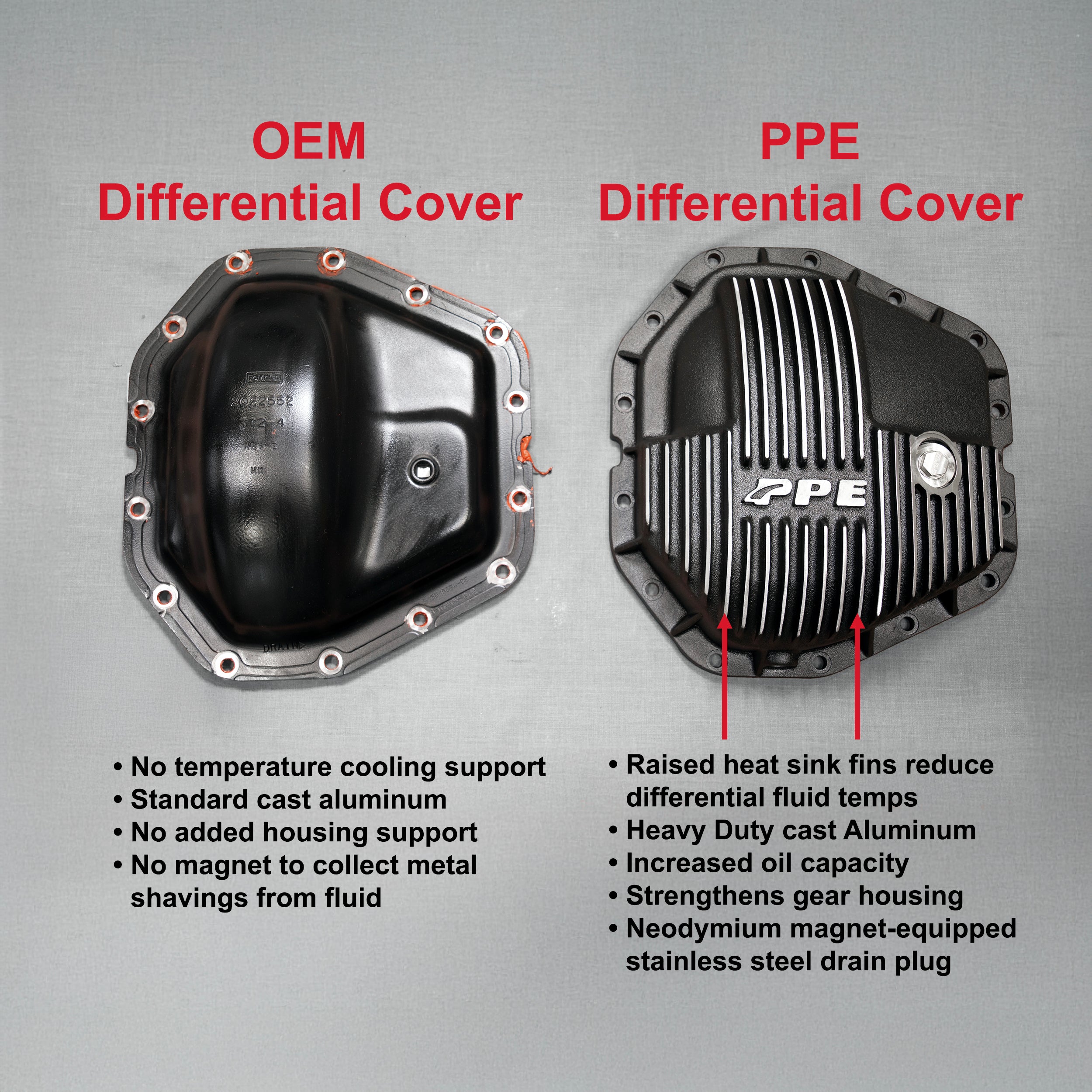 CAST ALUMINUM REAR DIFFERENTIAL COVER